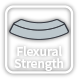 Flexural Strength