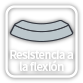 Resistencia a la flexión